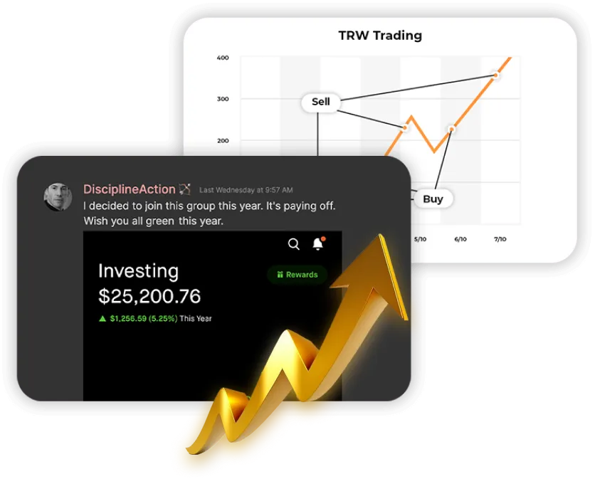 The Real World Trading